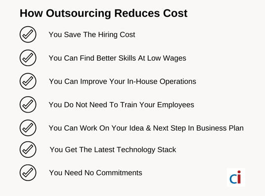 outsourcing cost images (13)